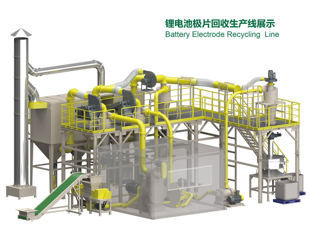 廢舊鋰電池極片處理設備